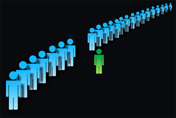 Social-brand-identity